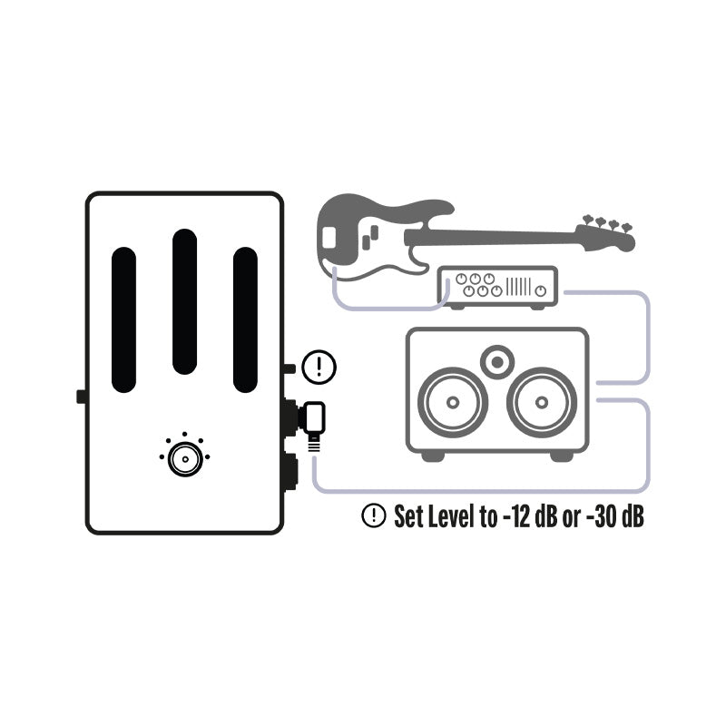 ElementDiagram2